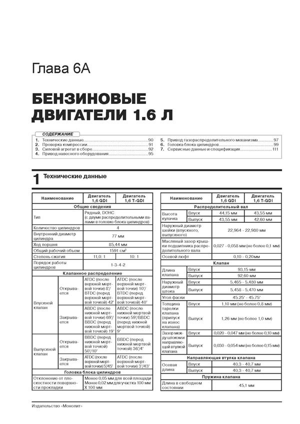 Комплект литературы по ремонту и обслуживанию Kia Sportage 4 с 2015 года выпуска
