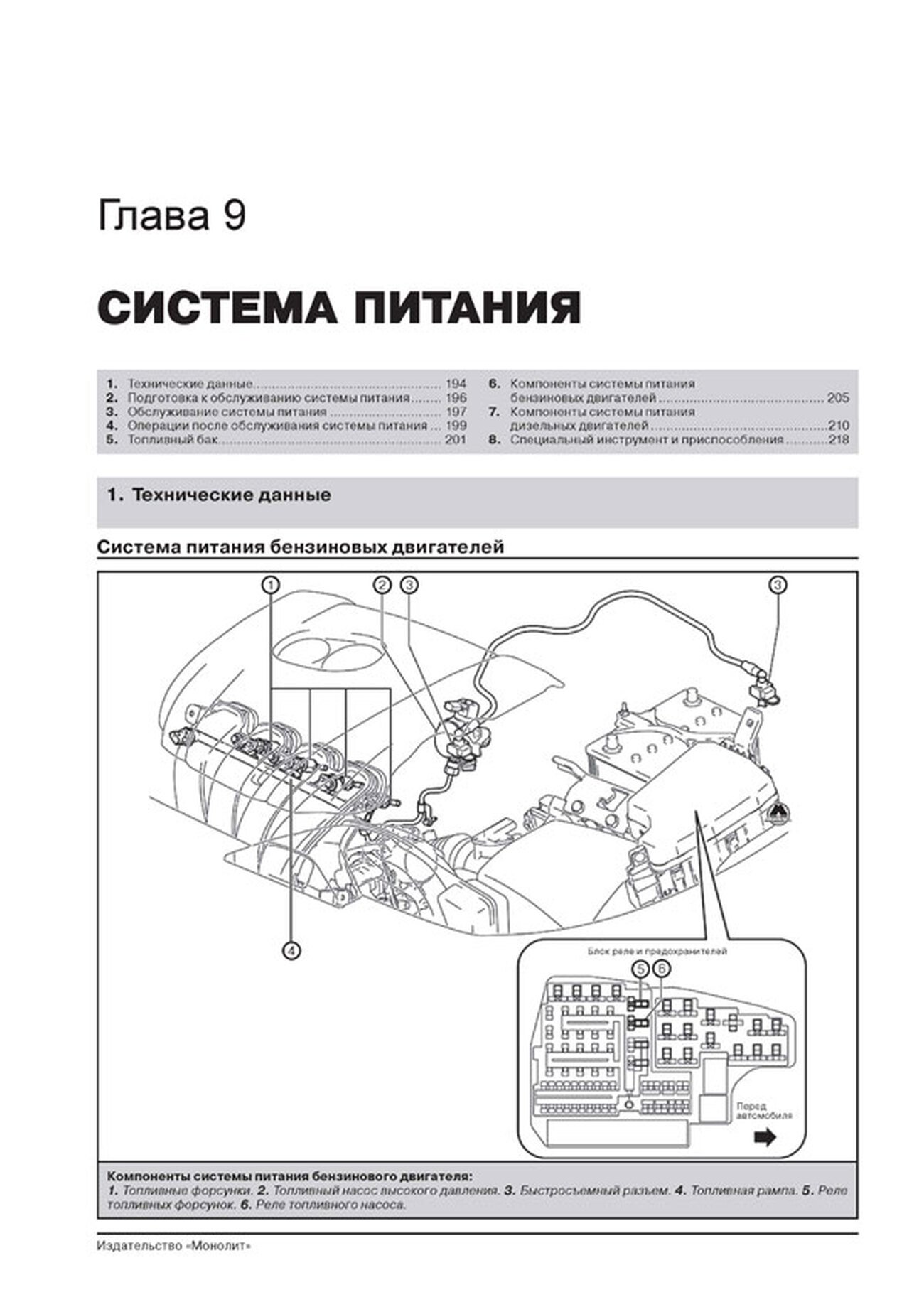 Книга: MAZDA CX-5 (б , д) с 2011 + рест. с 2013 г.в., рем., экспл., то, сер. ЗС | Монолит