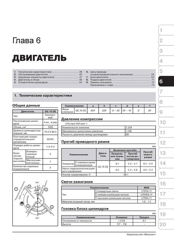Комплект литературы по ремонту и обслуживанию Nissan Almera Classic