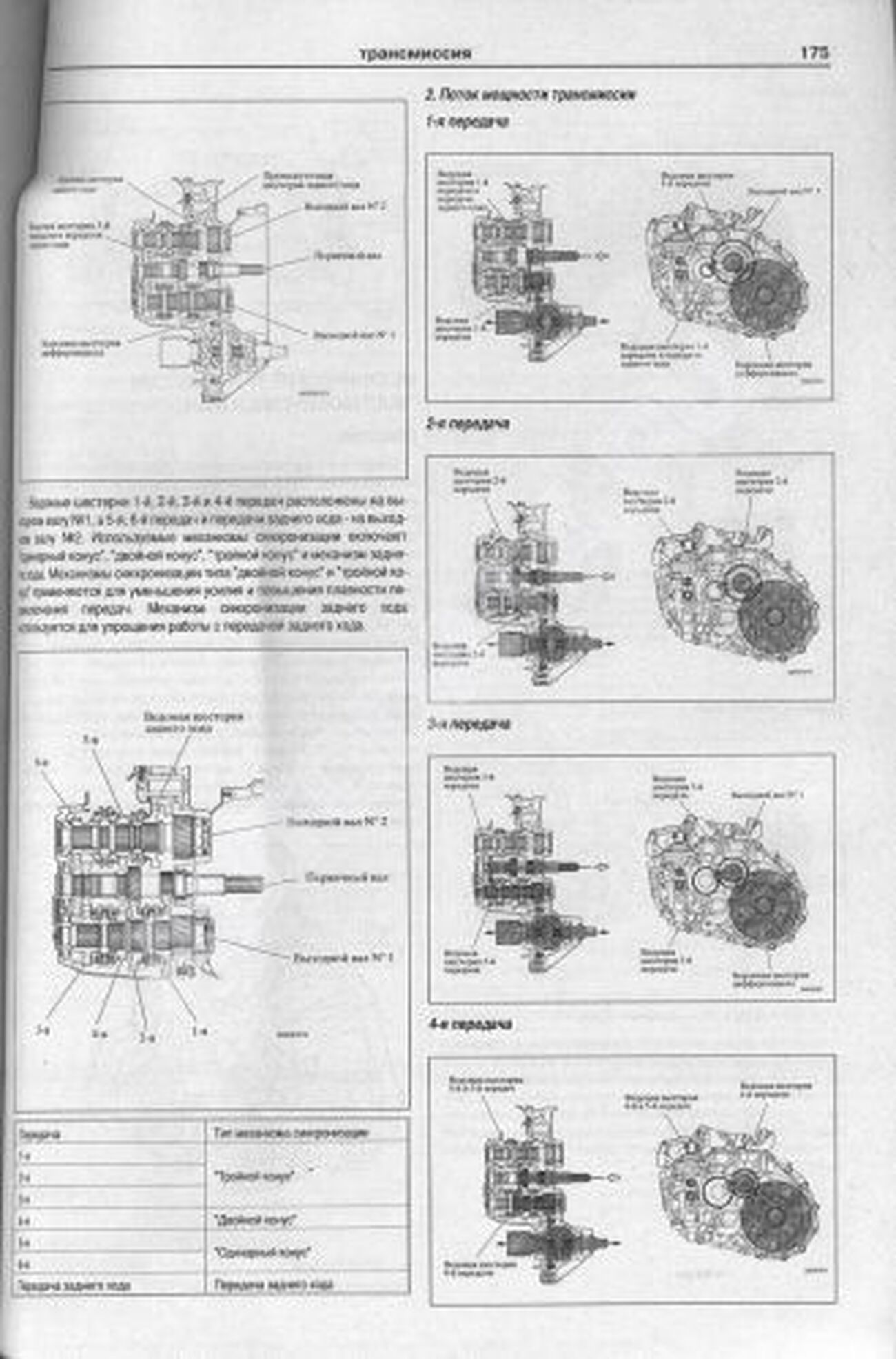 Книга: TOYOTA COROLLA / COROLLA AXIO / COROLLA FIELDER / AURIS (б , д) с 2006 г.в., рем., экспл., то | Арго-Авто