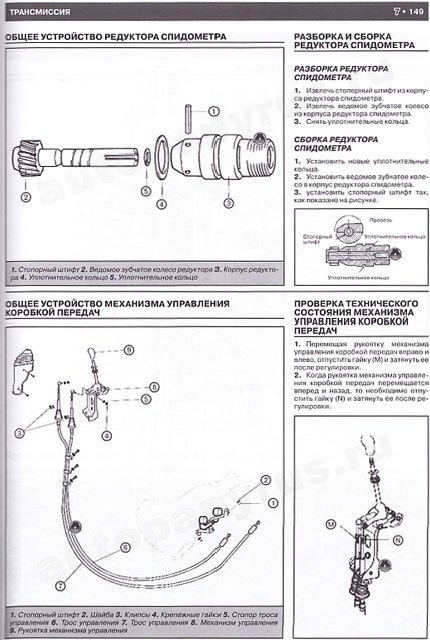 Комплект литературы по ремонту и обслуживанию Kia K2500 / K2700 / K2900 / K3000 / Bongo / Hyundai Porter II