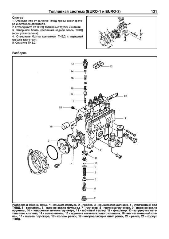 Комплект литературы по ремонту и обслуживанию Hyundai HD65 / HD72 / HD78