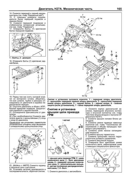 Комплект литературы по ремонту и обслуживанию Suzuki Grand Vitara с 2008 года выпуска