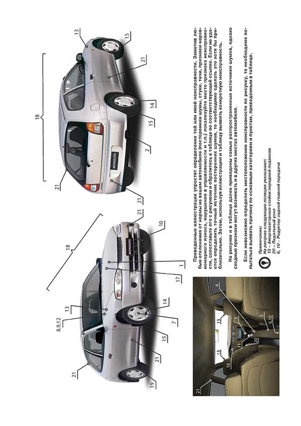 Комплект литературы по ремонту и обслуживанию Mitsubishi Colt с 1992 года выпуска