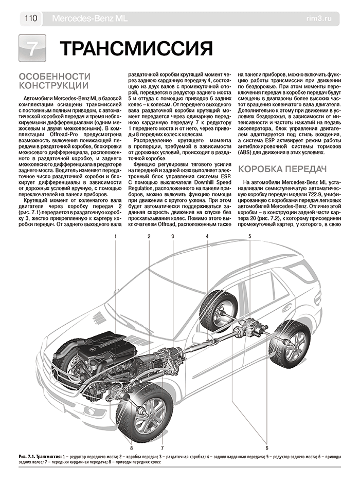 Книга: MERCEDES-BENZ ML (W164) (б , д) 2005-2011 г.в., рем., экспл., то | Третий Рим