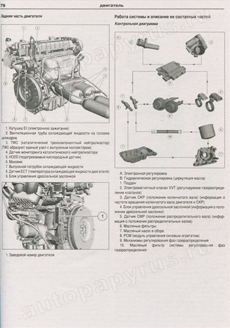 Комплект литературы по ремонту и обслуживанию Ford Mondeo с 2007 года выпуска