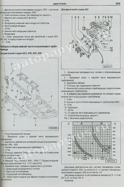 Комплект цветной литературы по обслуживанию и ремонту Шкода Октавия Тур с 1996 года выпуска