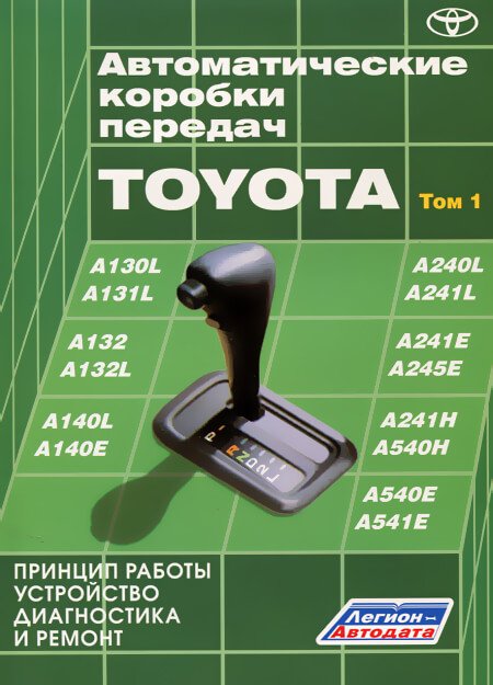 Автоматические коробки передач TOYOTA