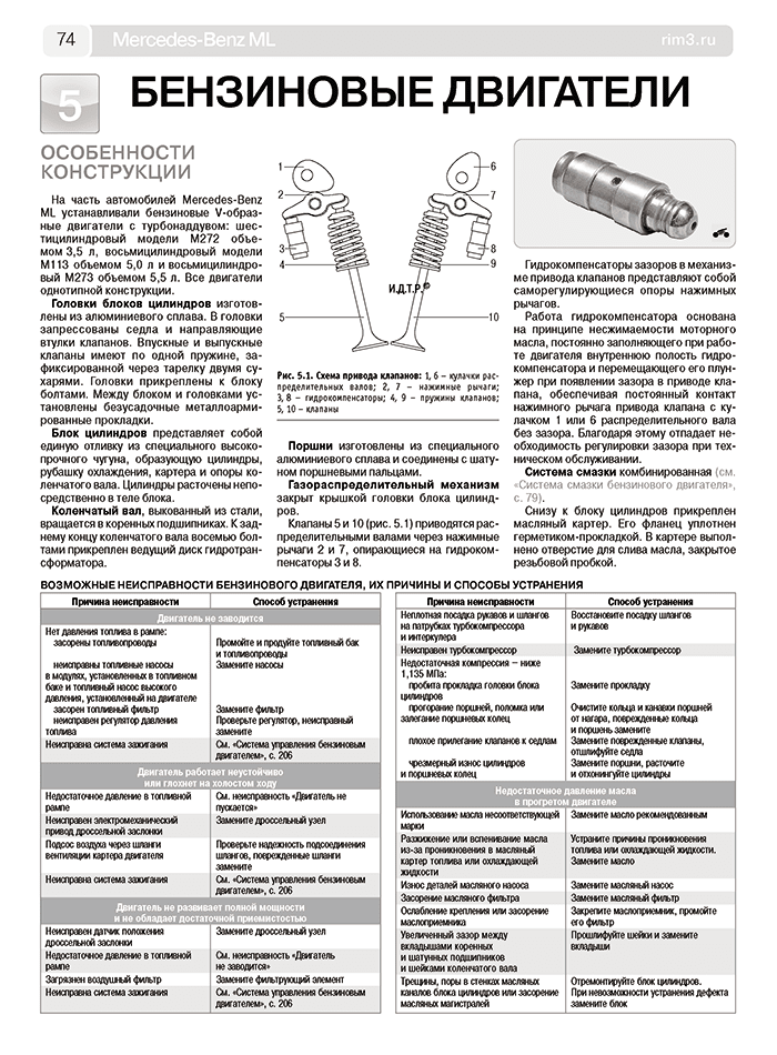 Книга: MERCEDES-BENZ ML (W164) (б , д) 2005-2011 г.в., рем., экспл., то | Третий Рим