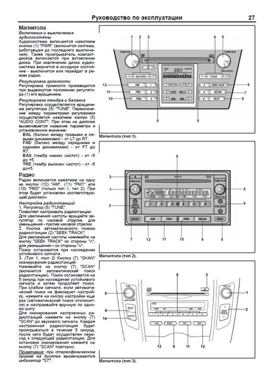 Комплект литературы по ремонту и обслуживанию Toyota Yaris с 2005 года выпуска