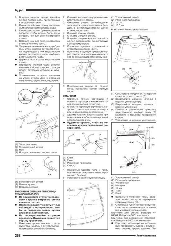 Комплект литературы по ремонту и обслуживанию Subaru Forester с 2008 года выпуска