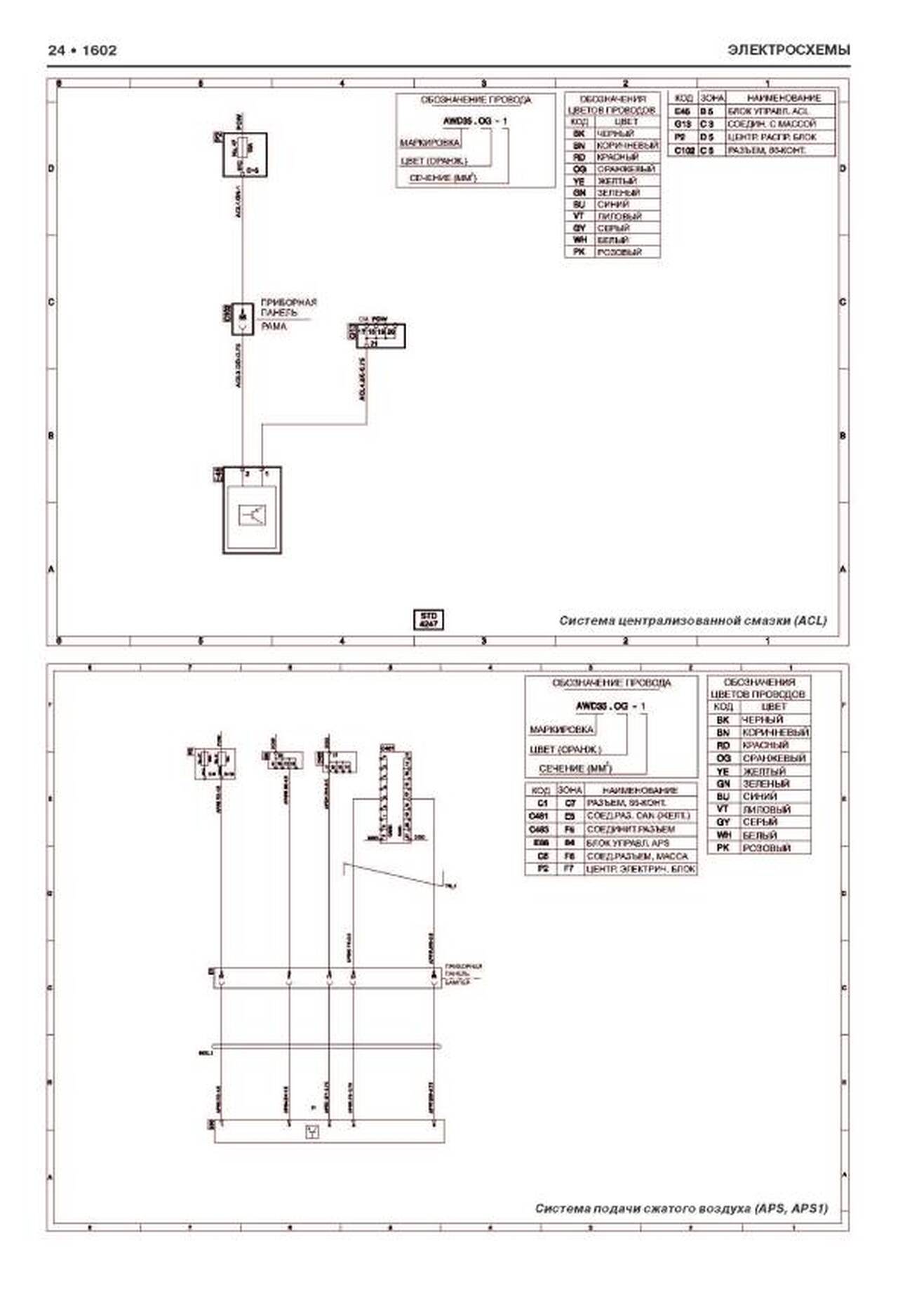 Книга: SCANIA P / G / R Series (д) с 2004 по 2016 год (+ обновления 2009 - 2013 годов) рем., экспл. в 3-х ТОМАХ | Монолит
