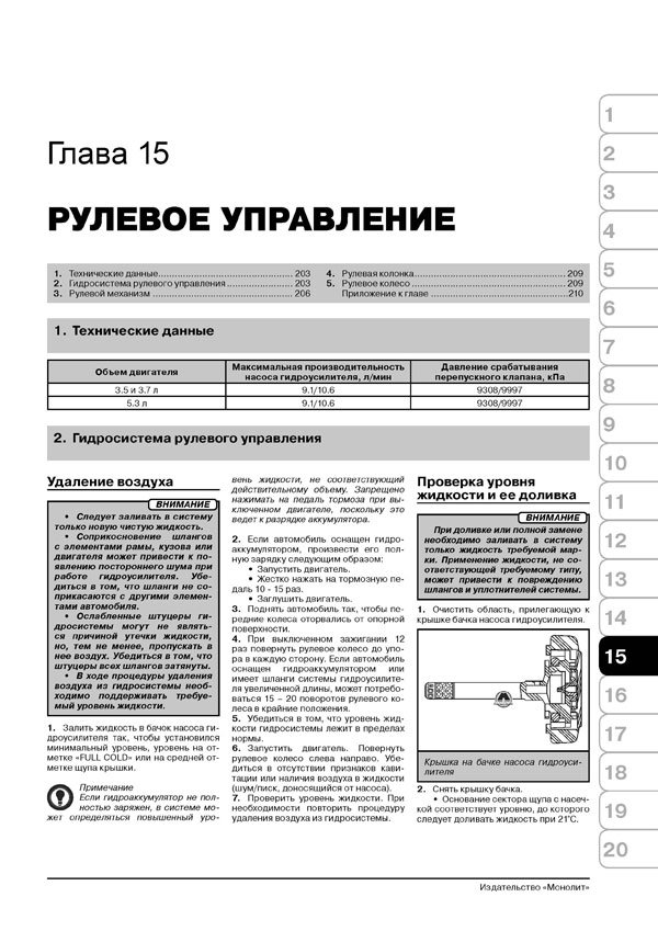 Комплект литературы по ремонту и обслуживанию Hummer H3 c 2006 года выпуска