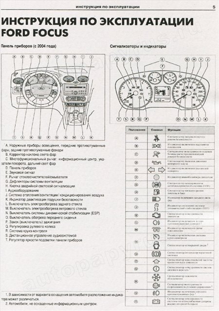 Комплект литературы по ремонту и обслуживанию Ford Focus 2 с 2004 года выпуска