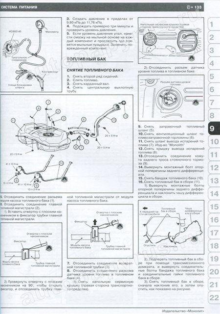 Комплект литературы по ремонту и обслуживанию Mitsubishi Outlander XL