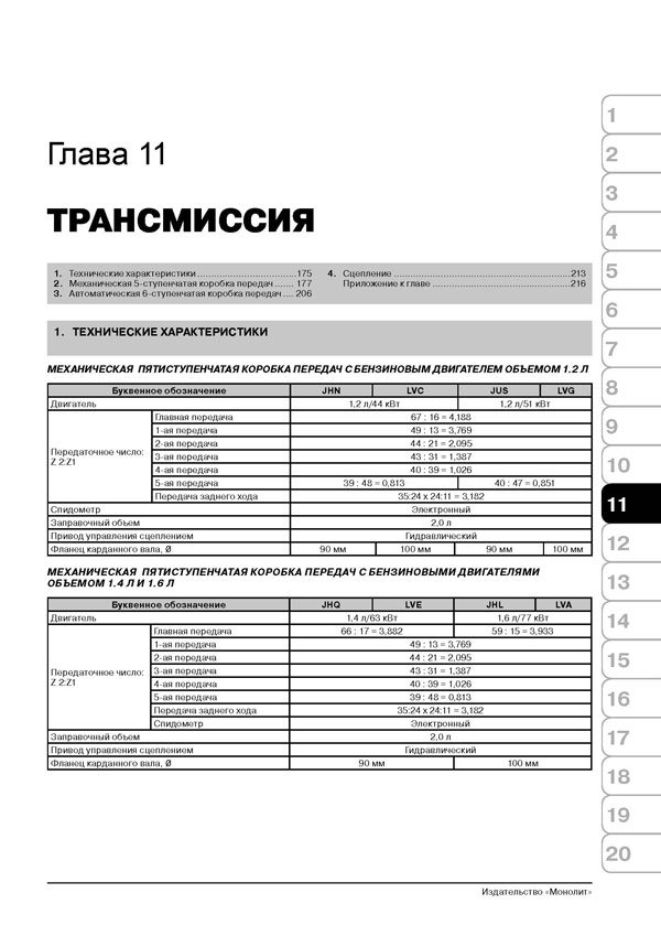 Комплект литературы по ремонту и обслуживанию Шкода Фабия с 2007 года выпуска