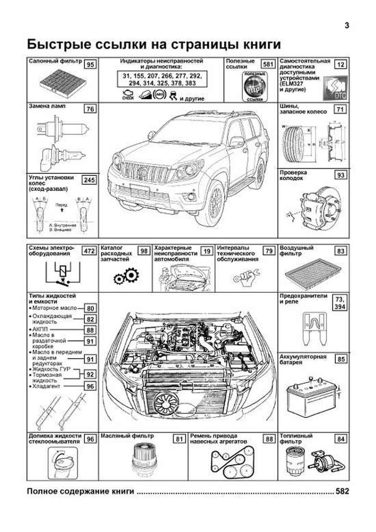 Toyota land cruiser prado расположение двигателя Книга: Toyota Land Cruiser Prado 150 (Тойота Ленд Крузер Прадо 150) дизель с 200