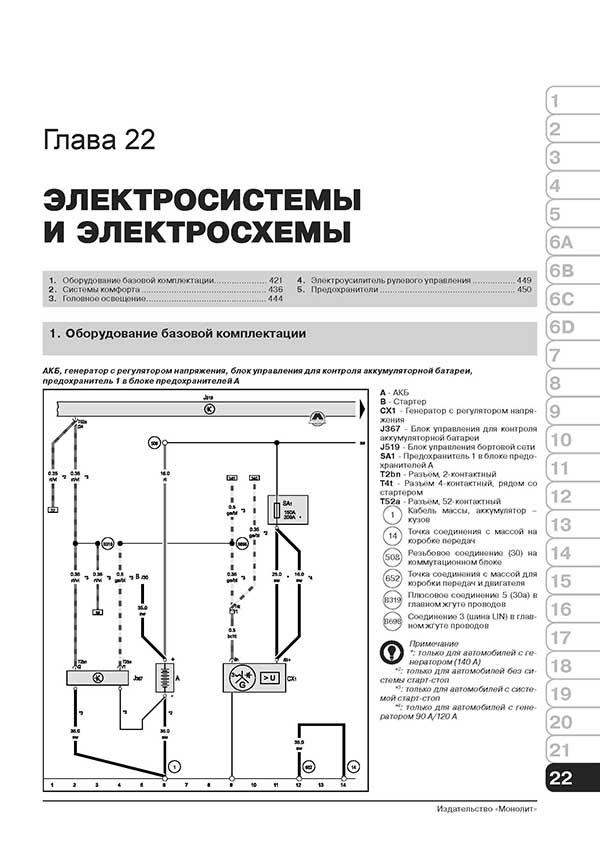 Комплект литературы по ремонту и обслуживанию Volkswagen Touran / Cross Touran с 2010 года выпуска