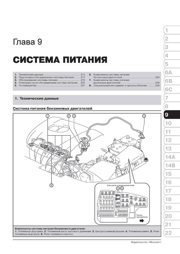 Комплект литературы по ремонту и обслуживанию Mazda 6 с 2012 года выпуска