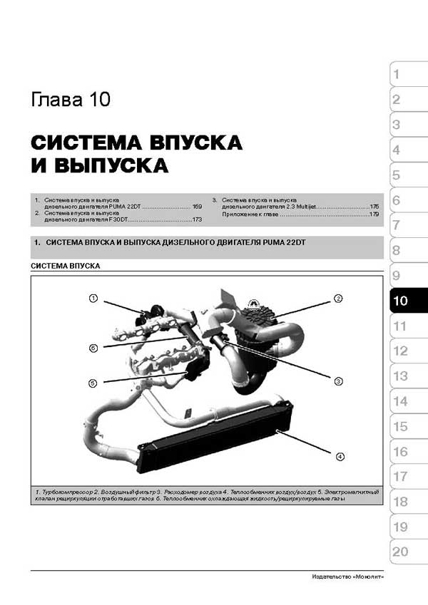 Комплект литературы по ремонту и обслуживанию Fiat Ducato / Peugeot Boxer / Citroen Jumper c 2006 года выпуска