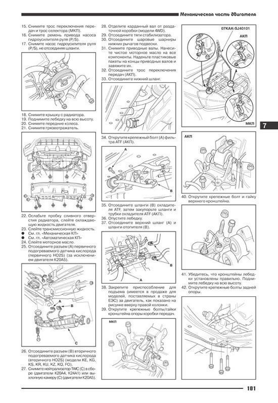 Комплект литературы по ремонту и обслуживанию Honda CR-V с 2001 года выпуска
