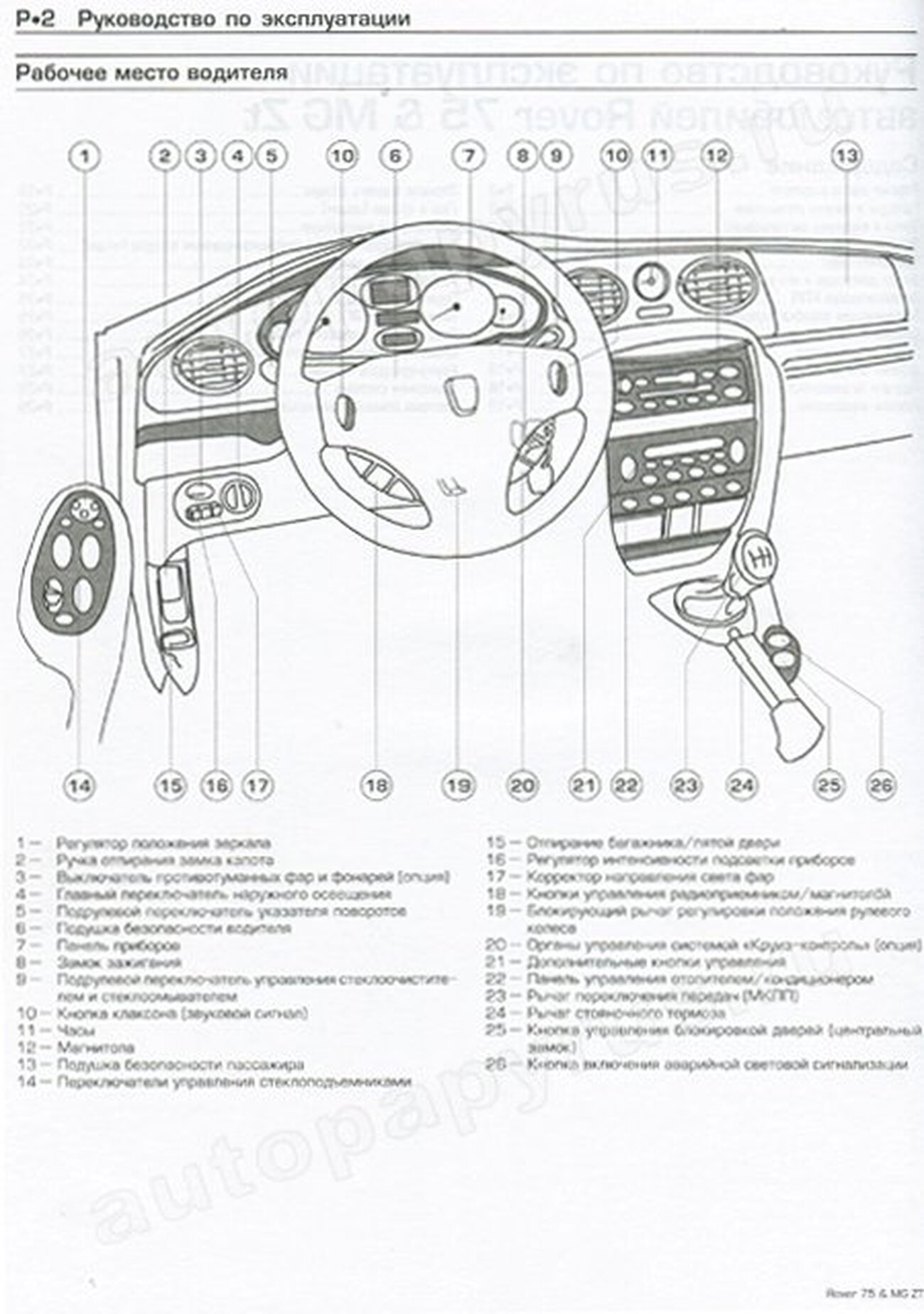 Книга: ROVER 75 / MG ZT (б , д) 1999-2006 г.в., рем., экспл., то | Алфамер Паблишинг