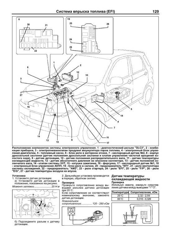 Комплект литературы по ремонту и обслуживанию Daihatsu Terios / Be-Go / Toyota Rush с 2006 года выпуска