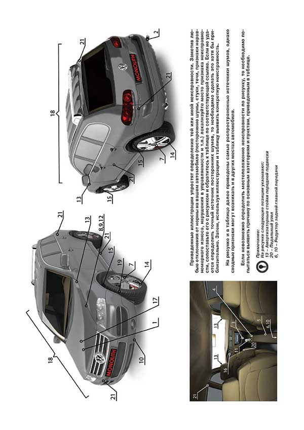 Комплект литературы по ремонту и обслуживанию Volkswagen Touareg с 2003 года выпуска
