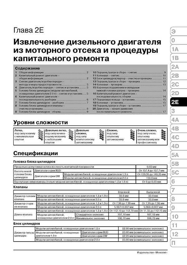 Комплект литературы по ремонту и обслуживанию Citroen Berlingo с 1996 года выпуска