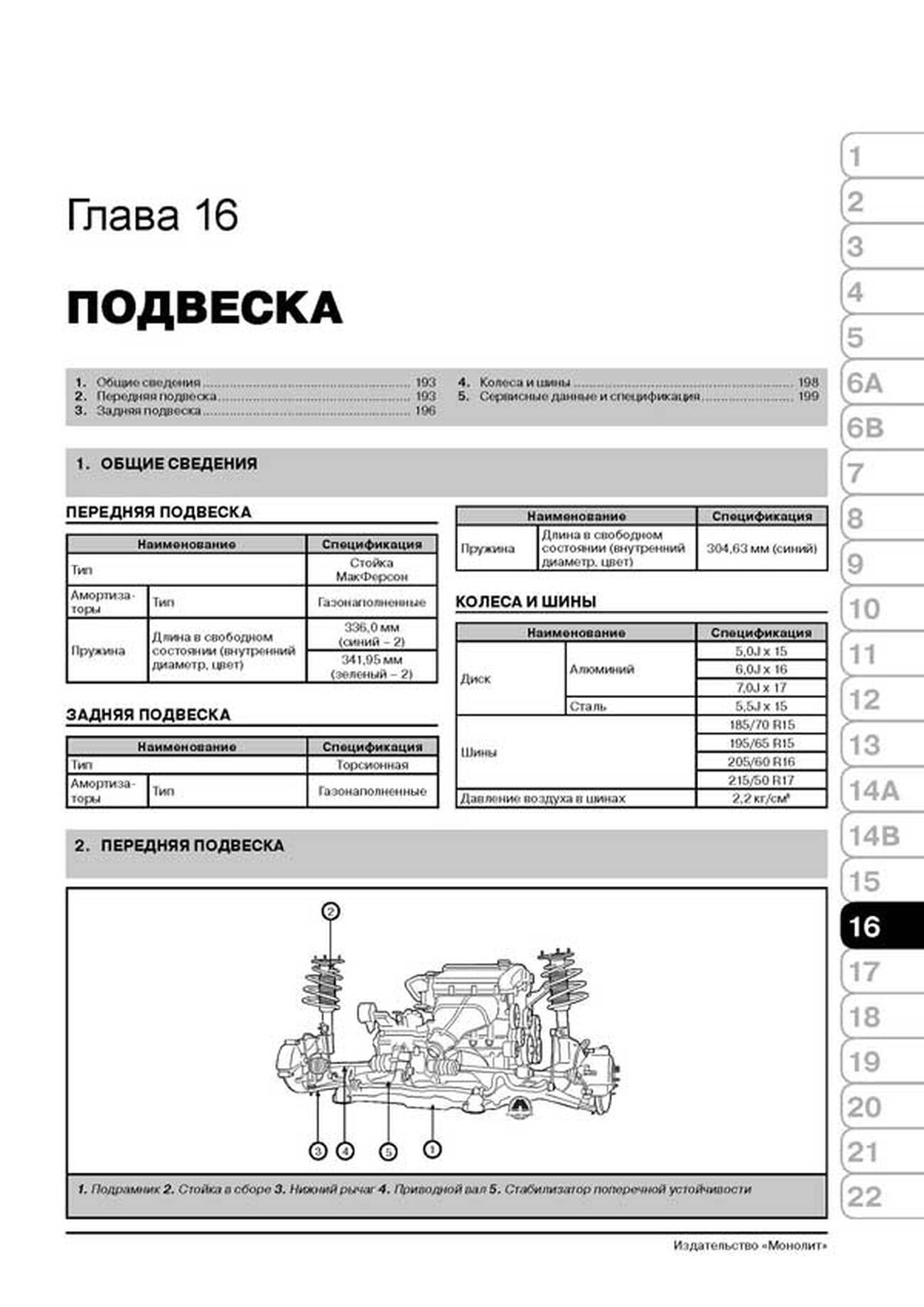Книга: KIA CERATO / FORTE (б) с 2010 г.в., рем., экспл., то, сер. ЗС | Монолит