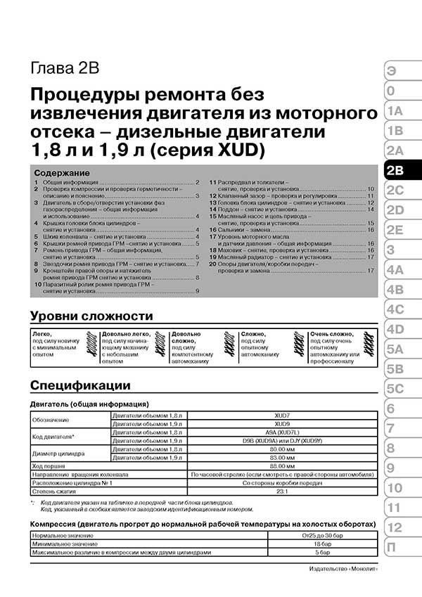 Комплект литературы по ремонту и обслуживанию Citroen Berlingo с 1996 года выпуска