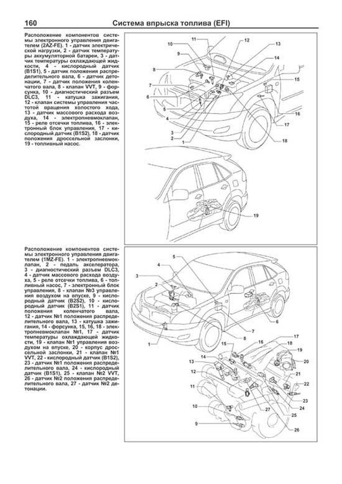 Книга: TOYOTA HARRIER (б) 2003-2012 г.в., рем., экспл., то, сер.ПРОФ. | Легион-Aвтодата