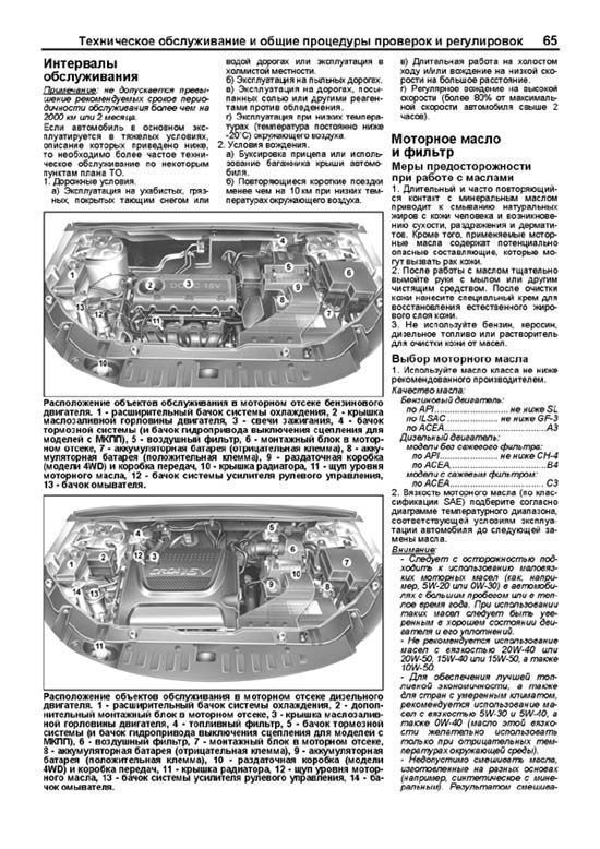Комплект литературы по ремонту и обслуживанию Kia Sorento с 2009 года выпуска