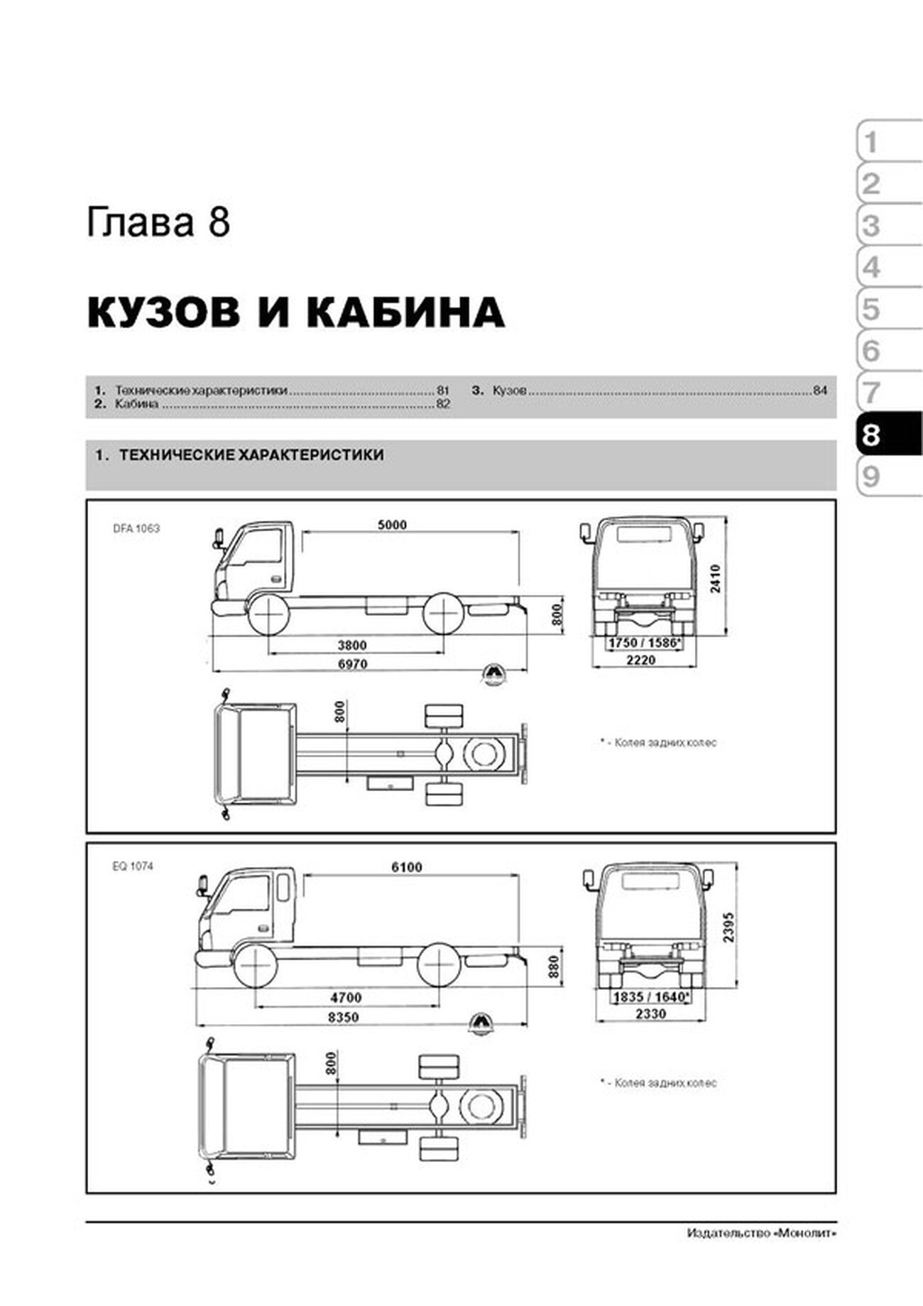 Книга: DONG FENG DFA1063 / EQ1074 (д), рем., экспл., то | Монолит
