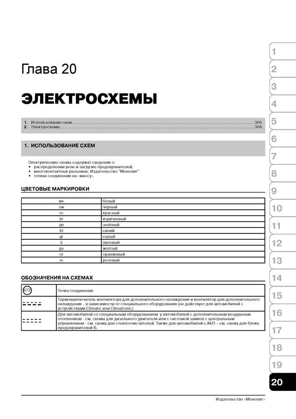 Комплект литературы по ремонту и обслуживанию Шкода Фабия с 2007 года выпуска