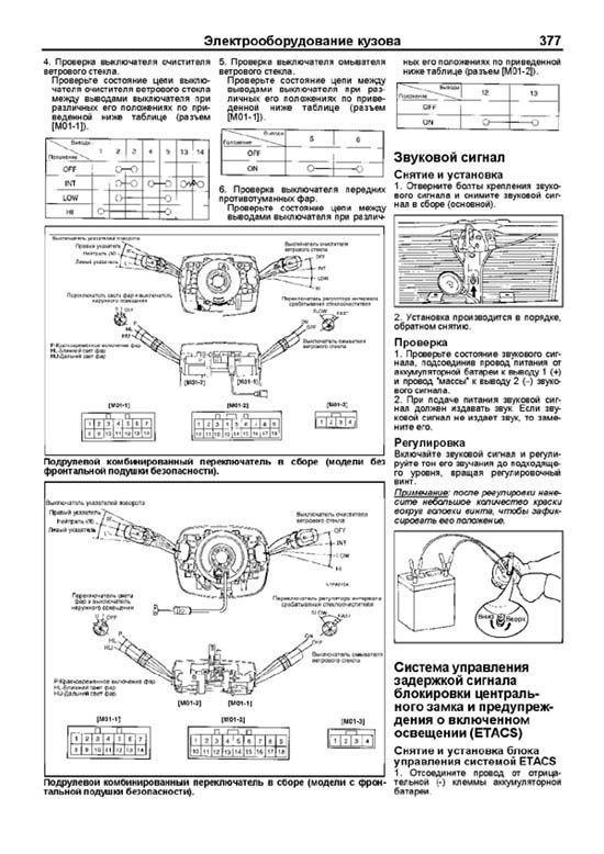 Комплект литературы по ремонту и обслуживанию Hyundai Elantra с 2000 года выпуска