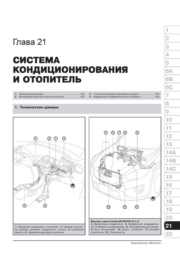 Комплект литературы по ремонту и обслуживанию Mazda CX-5 с 2011 года выпуска