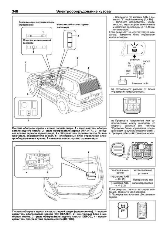 Комплект литературы по ремонту и обслуживанию Toyota Land Cruiser Prado 120 с 2002 года выпуска