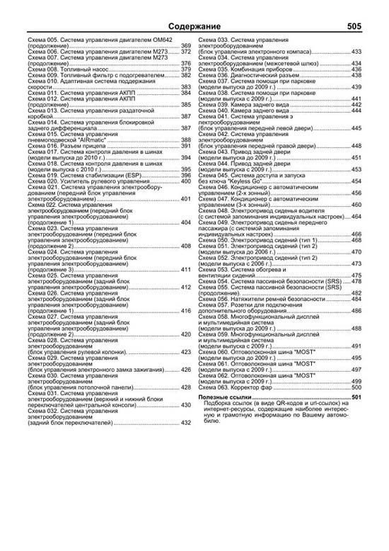 Схема предохранителей мерседес w163