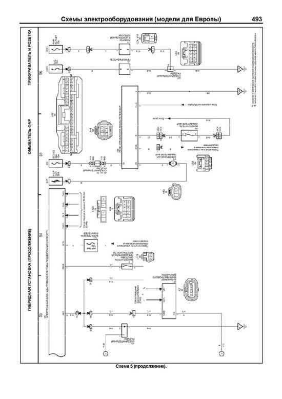 Комплект литературы по ремонту и обслуживанию Toyota Prius с 2009 года выпуска