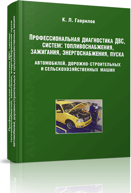 9 Профессиональная диагностика ДВС / систем: тoпливоснабжения зажигания энергосбережения пуска | Минсельхоз РФ