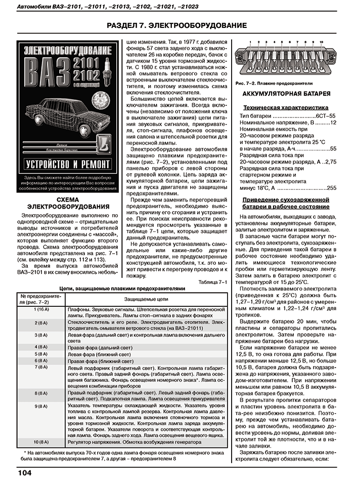 Книга: ВАЗ 2101 / 2102 (б) рем., экспл., то, сер. МА | Третий Рим