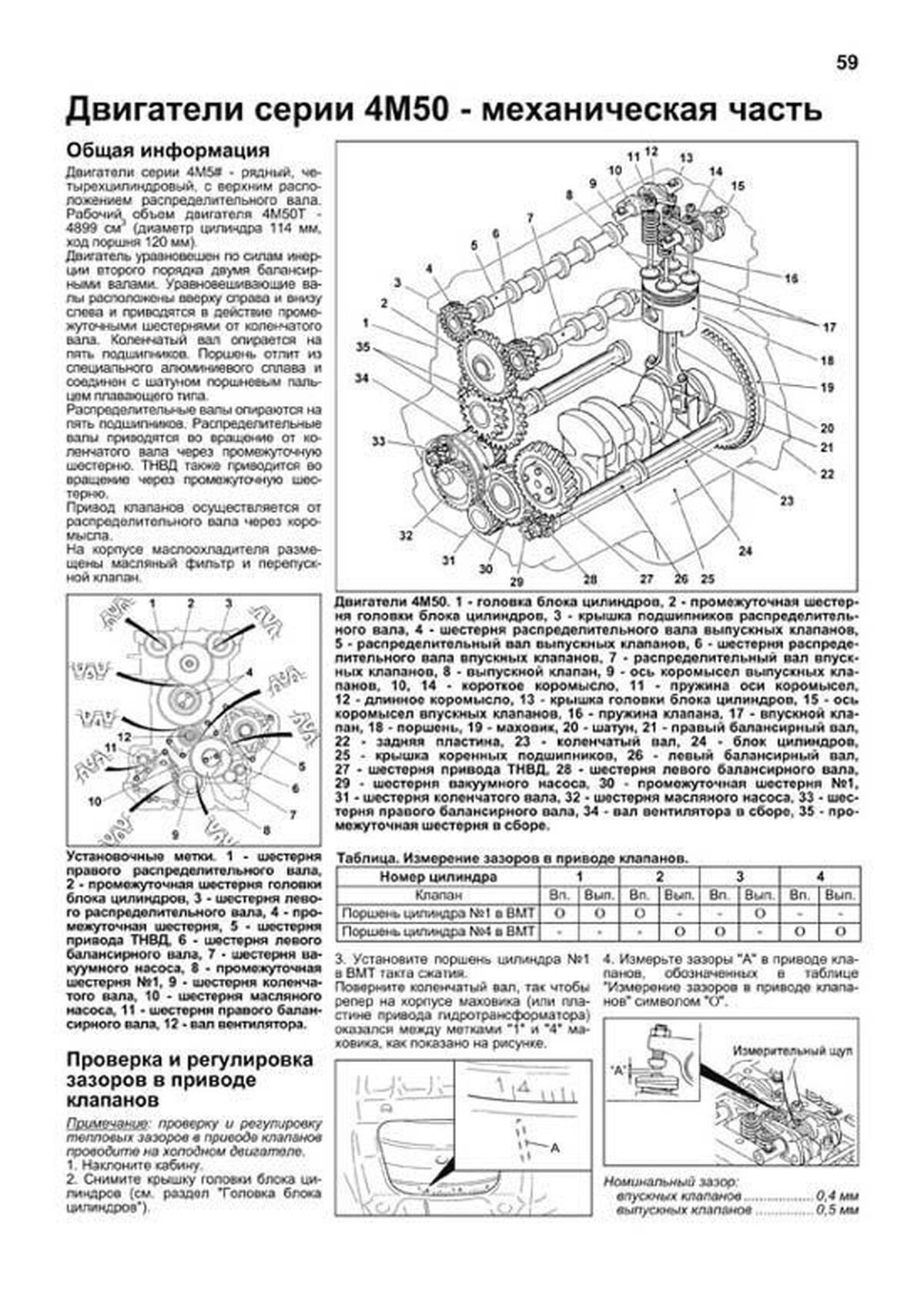 Книга: MITSUBISHI FUSO / FIGHTER (д) с 1999 г.в., рем., экспл., то | Легион-Aвтодата