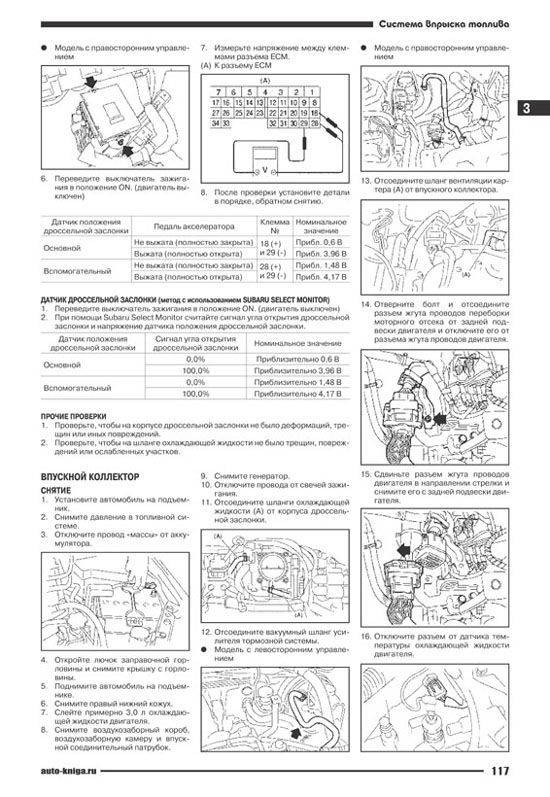 Комплект литературы по ремонту и обслуживанию Subaru Forester с 2008 года выпуска