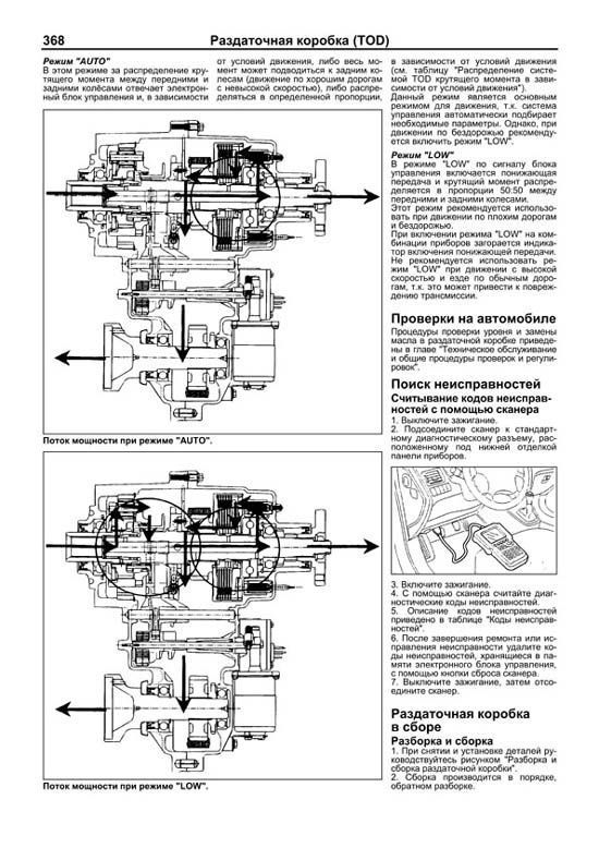 Комплект литературы по ремонту и обслуживанию Kia Sorento с 2003 года выпуска