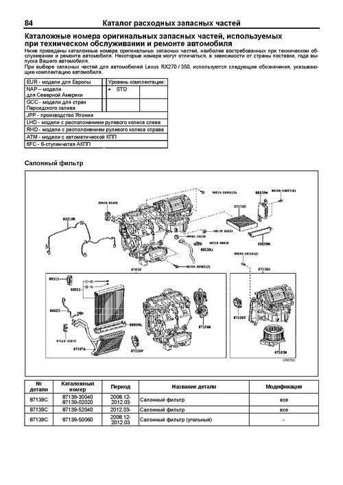 Комплект литературы по обслуживанию и ремонту Lexus RX270 с 2009 года выпуска