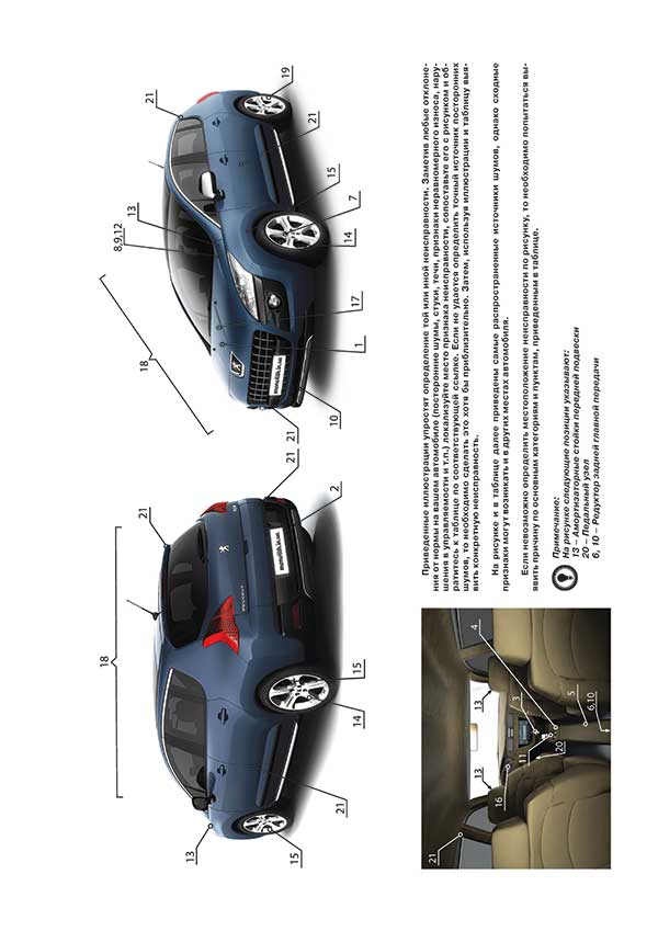 Комплект литературы по ремонту Peugeot 5008 с 2009 года выпуска