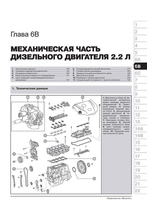 Комплект литературы по ремонту и обслуживанию Mazda 6 с 2012 года выпуска