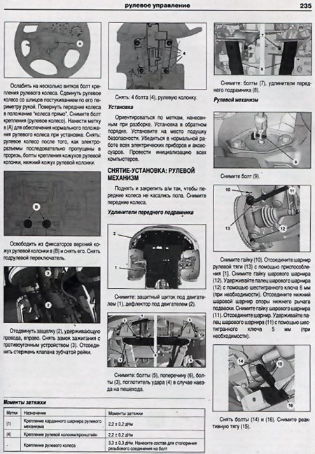 Комплект литературы по ремонту и обслуживанию Peugeot 308 с 2008 года выпуска с бензиновыми и дизельными двигателями