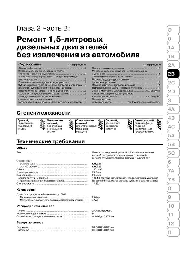 Комплект литературы по ремонту и обслуживанию Renault Scenic с 2003 года выпуска